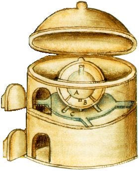 una raffigurazione dell'atanor