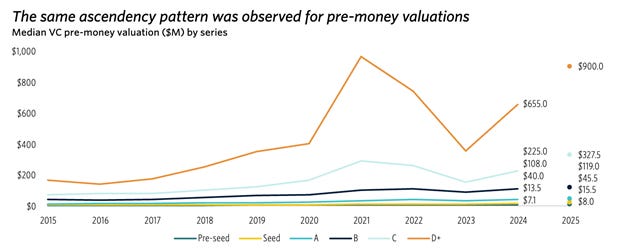 A graph of a line graph

AI-generated content may be incorrect.