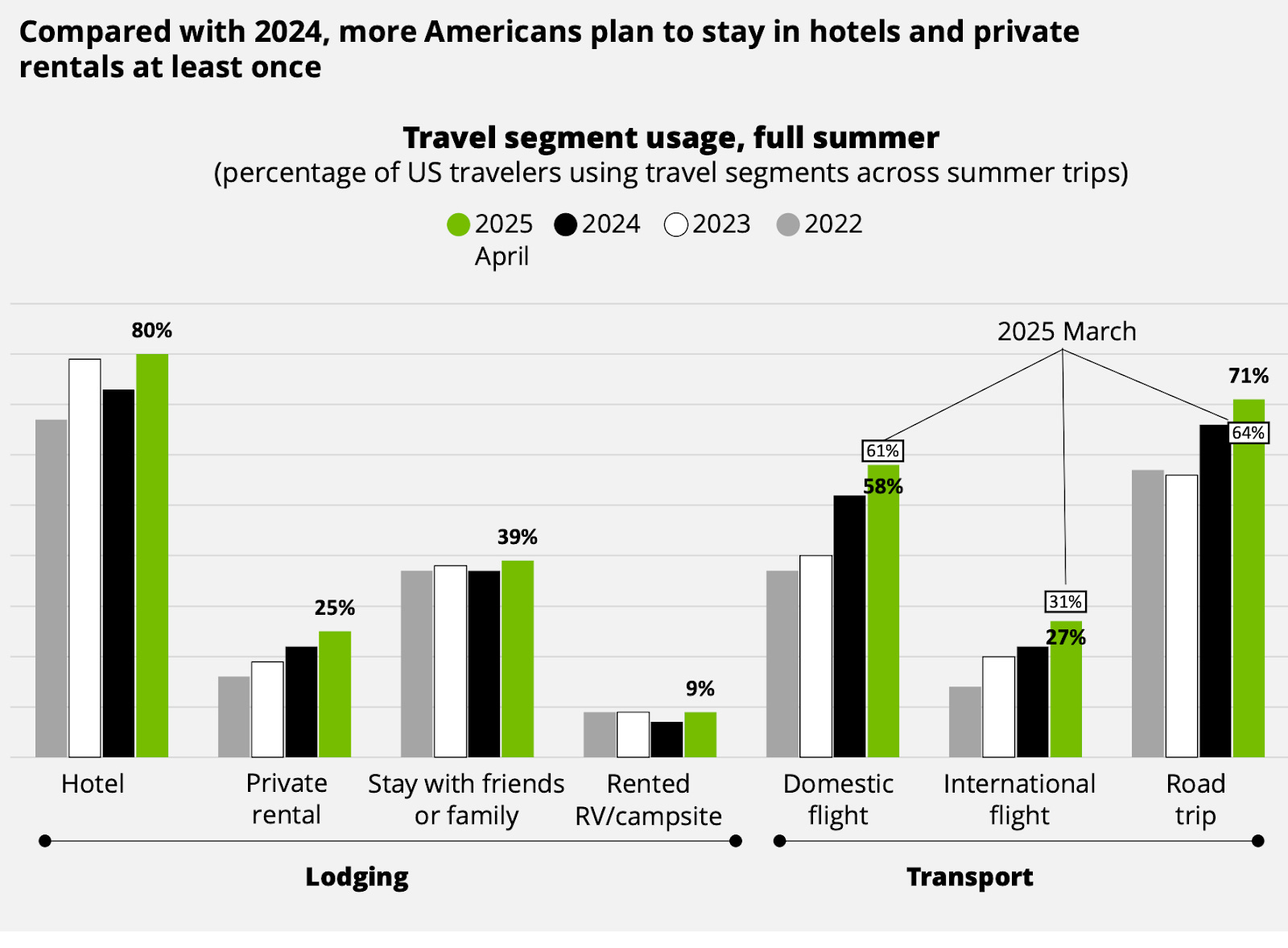 2025年美股夏季概念股投資展望：謹慎樂觀下的機會- MimiVsJames的美股投資分享