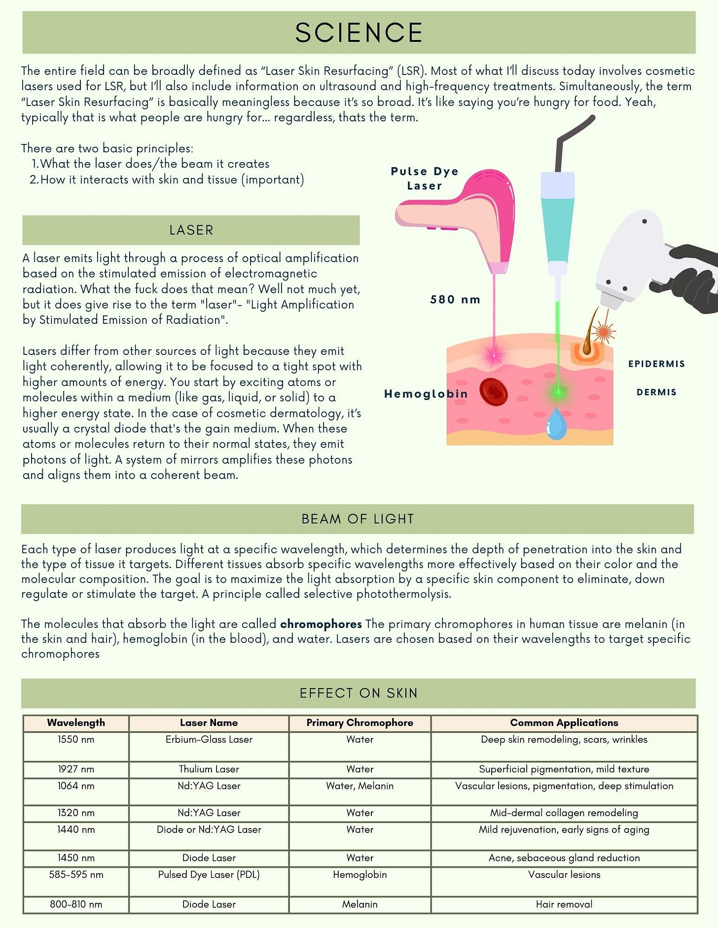r/30PlusSkinCare - My Guide to Cosmetic Lasers and Laser Skin Resurfacing