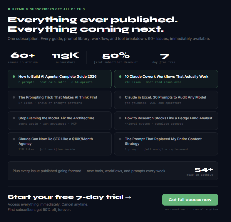 Dark infographic showing The AI Corner premium subscription value: 60 plus issues in archive, 113K subscribers, 7-day free trial, 50% first subscriber discount, with 8 featured issues including How to Build AI Agents, 10 Claude Cowork Workflows, Claude in Excel, and Claude SEO guide Dark infographic showing The AI Corner premium subscription value: 60 plus issues in archive, 113K subscribers, 7-day free trial, 50% first subscriber discount, with 8 featured issues including How to Build AI Agents, 10 Claude Cowork Workflows, Claude in Excel, and Claude SEO guide