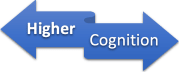 Higher Cognition