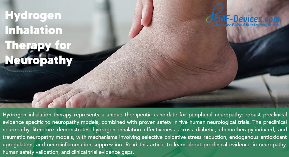 Hydrogen inhalation therapy represents a unique therapeutic candidate for peripheral neuropathy: robust preclinical evidence specific to neuropathy models, combined with proven safety in five human neurological trials. The preclinical neuropathy literature demonstrates hydrogen inhalation effectiveness across diabetic, chemotherapy-induced, and traumatic neuropathy models, with mechanisms involving selective oxidative stress reduction, endogenous antioxidant upregulation, and neuroinflammation suppression. 