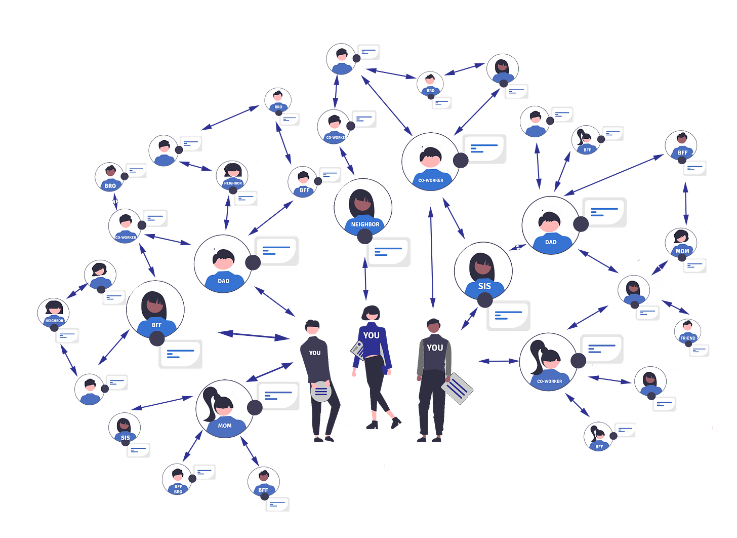 SwipeRed Relational Organizing