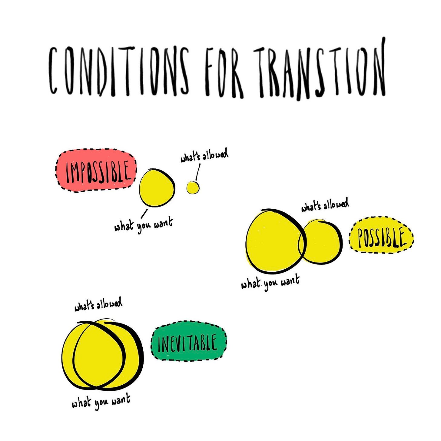 No alt text provided for this image