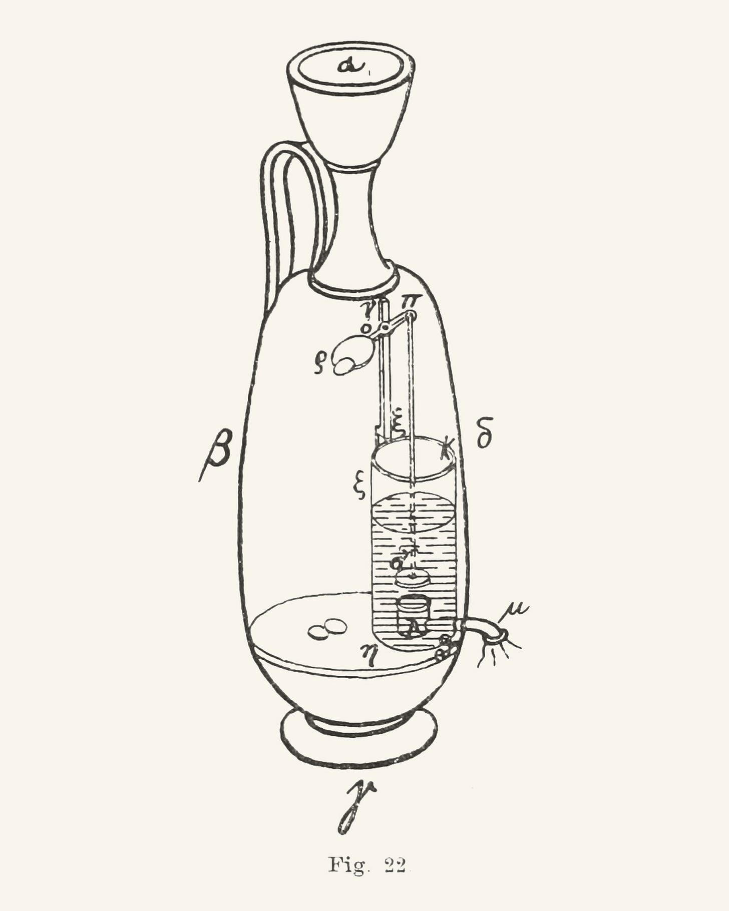 Nineteenth century line engraving of Heron of Alexandria’s coin-operated holy water dispenser: a temple vessel with an internal coin-tipped lever mechanism Nineteenth century line engraving of Heron of Alexandria’s coin-operated holy water dispenser: a temple vessel with an internal coin-tipped lever mechanism
