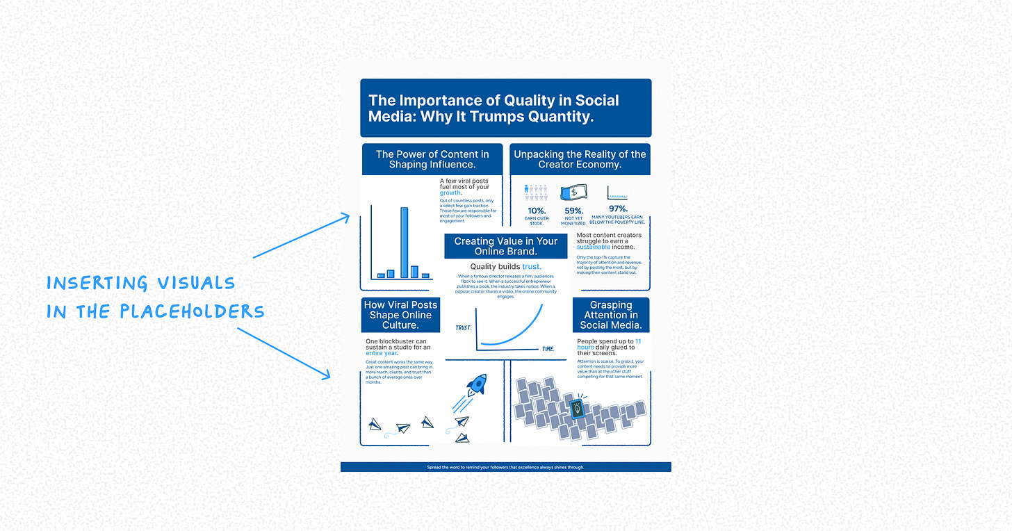 How I create infographics for LinkedIn (and how you can too)