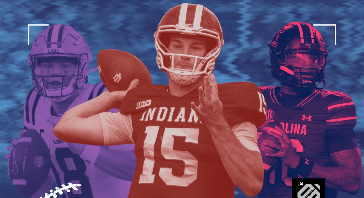 Weighted On-Target Percentage: 2026 NFL Draft QB charting database