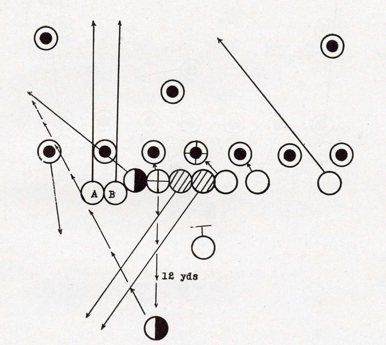 Terminology... X's and O's - Football Archaeology