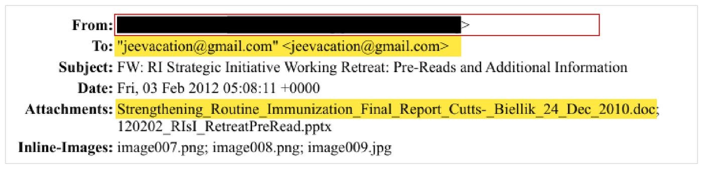 Email header forwarding Gates Foundation retreat pre-reads to Epstein Email header forwarding Gates Foundation retreat pre-reads to Epstein