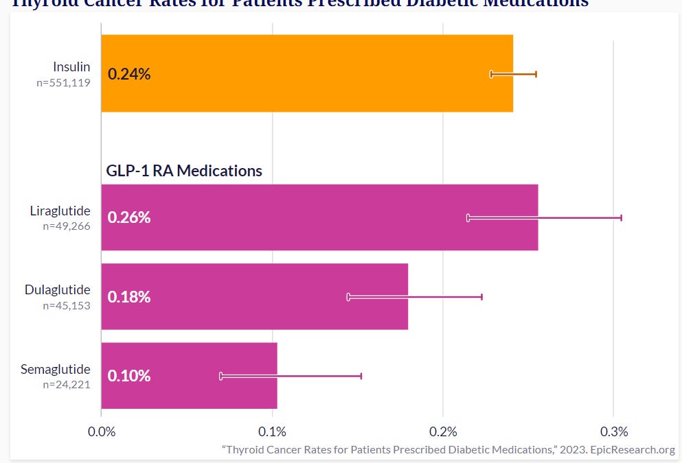 why do pbms have different rules for glp-1 coverage Navigating Insurance Coverage for GLP-1 Medications: A Step-by-Step Guide