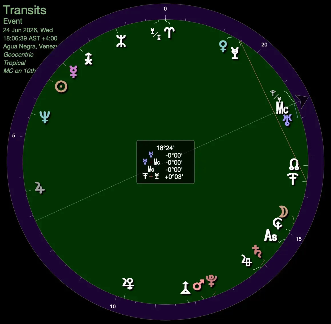 Mapa astrologico uraniano dial 22.5 graus gatilho do terremoto da Venezuela em 2026 com Urano e Meio do Ceu. Mapa astrologico uraniano dial 22.5 graus gatilho do terremoto da Venezuela em 2026 com Urano e Meio do Ceu.
