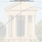 DEMOGRAPHICS IS DESTINY: INDIA