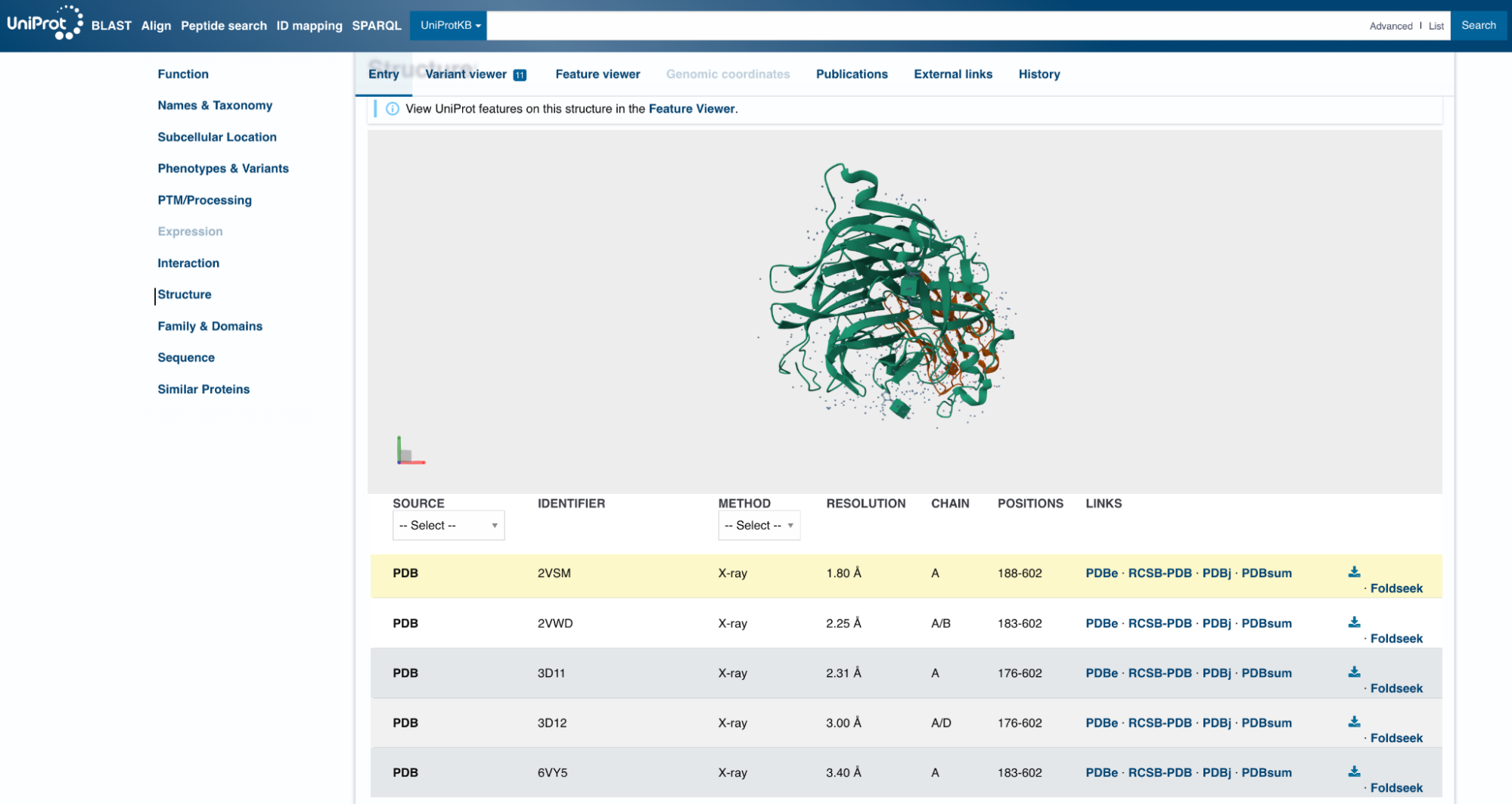 How to Design Antibodies - Asimov Press