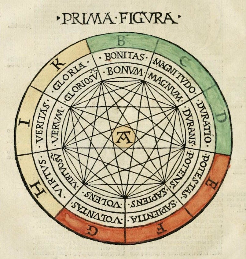raymond llull Ars magna raymond llull Ars magna
