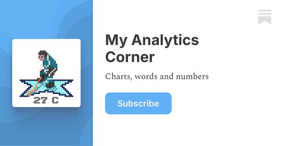 Remember a Guy: Erik Johnson - My Analytics Corner