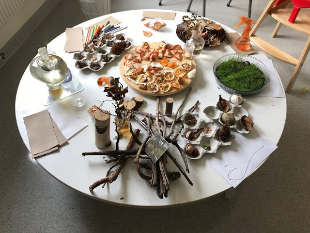 Principles for Loose parts PLAY
