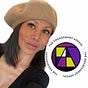 ☕️ TEA with Sheryl C ⚡ The Engagement Appeal