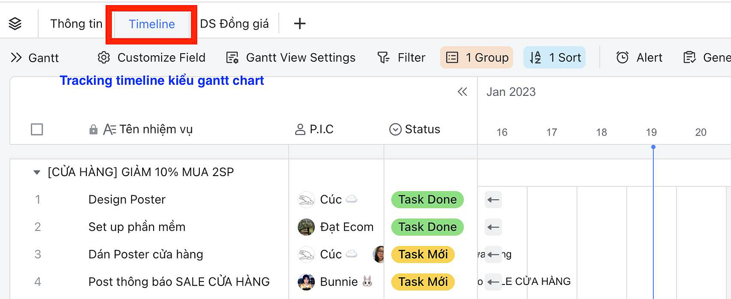 Có thể là hình ảnh về văn bản cho biết 'Thông tin Timeline DS Đồng giá + >> Gantt 후 Customize Field 国 Gantt View Settings Tracking timeline kiểu gantt chart T- Filter Group Tên nhiệm vụ 슬 Sort << Alert Jan 2023 品 P.I.C Gen [CỨA HÀNG] GIẢM 10% MUA 2SP Status Design Poster 2 16 17 18 Set up phần mềm 19 3 Cúc 20 Dán Poster cửa hàng Task Done Đạt Ecom Task Done Post thông báo SALE CỬA HÀNG Cúc Task Mới Bunnie Task Mới CỬA HÀNG'