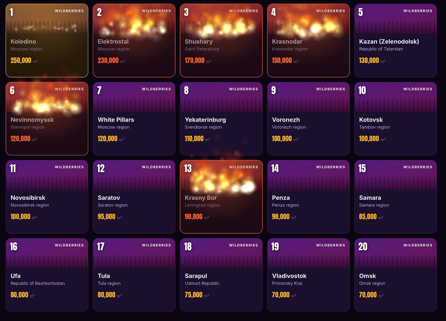 WildberriesBingo_01.png