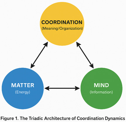 A diagram of a diagram

AI-generated content may be incorrect.