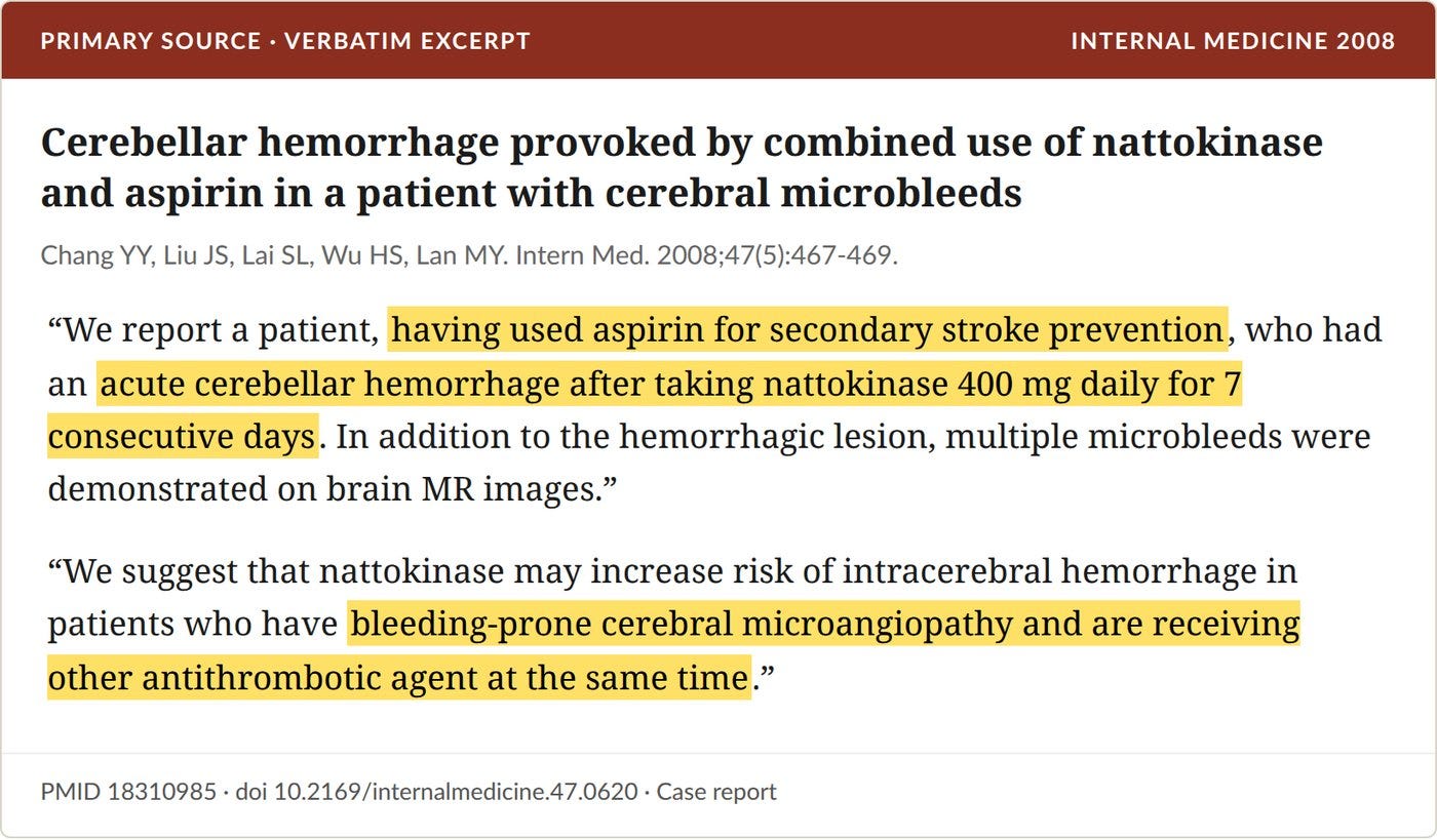 Chang et al., Intern Med 2008: the case report every nattokinase user should read. Aspirin plus nattokinase in a brain with microbleeds.