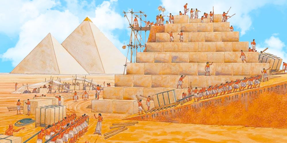Giza Pyramids Complex | Pyramids of Giza Facts | Giza Pyramids History Giza Pyramids Complex | Pyramids of Giza Facts | Giza Pyramids History