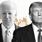 👥 Economic Implications of the US Election ⟲ Nov 11, 2024