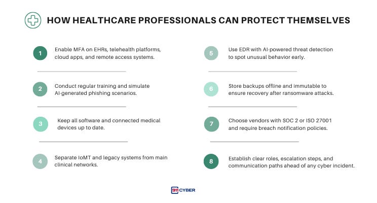 Article content Article content