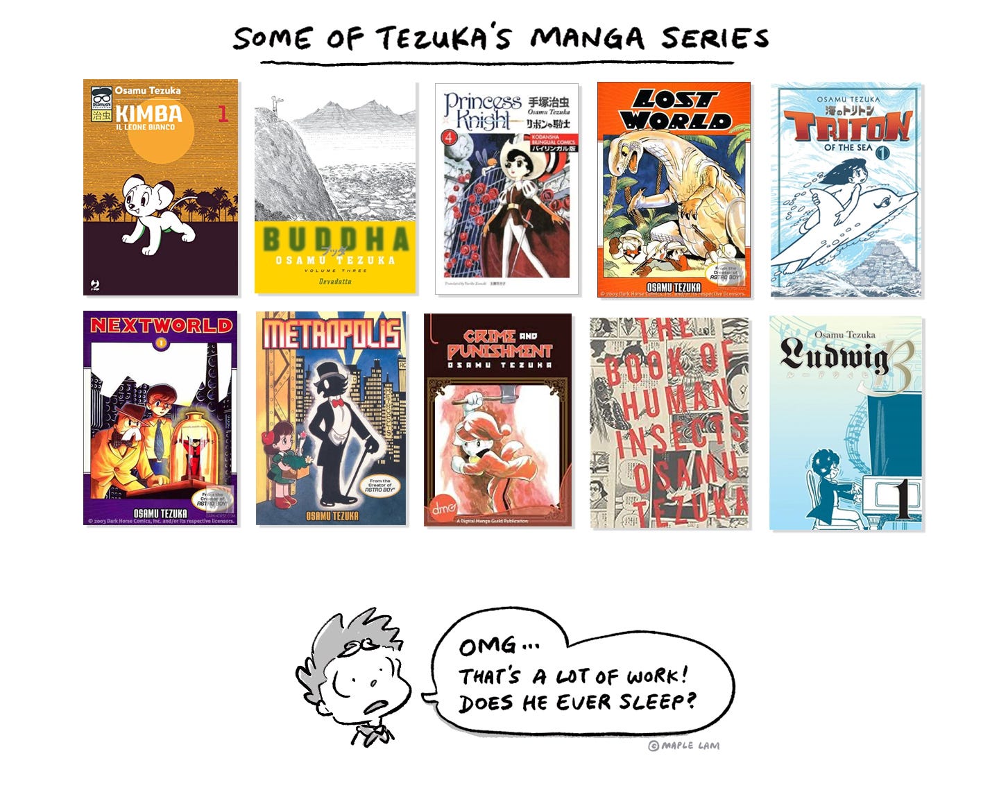 『The Art of Osamu Tezuka: God of Manga』 THE ART OF OSAMU TEZUKA GOD OF MANGA + DVD /ANGLAIS: MCCARTHY