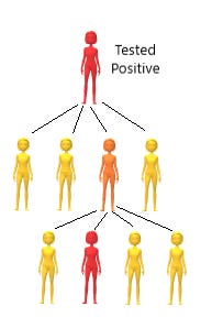 Image for post Image for post