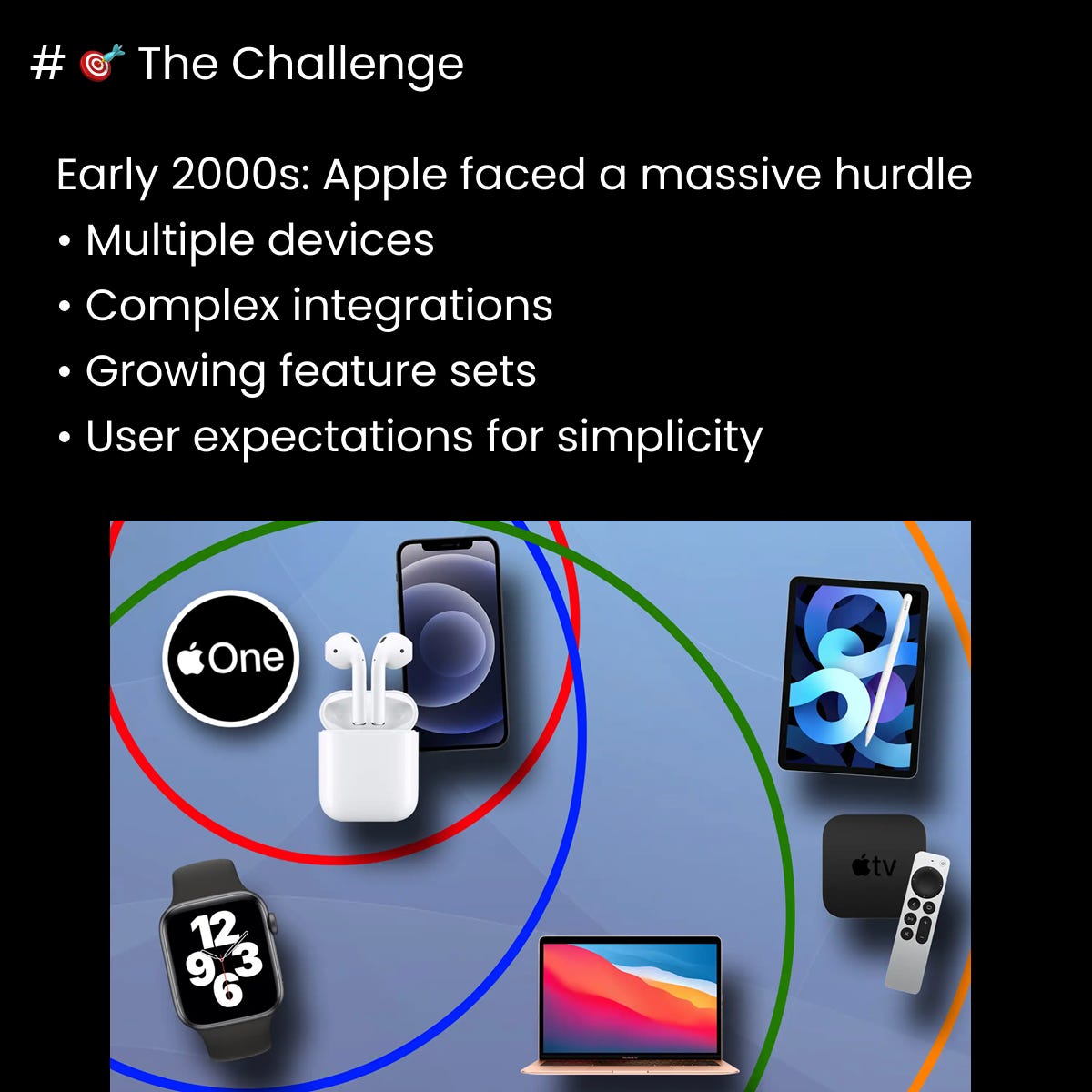 Unpacking Apple's Design Genius: Ecosystem, Simplicity, and the Magic