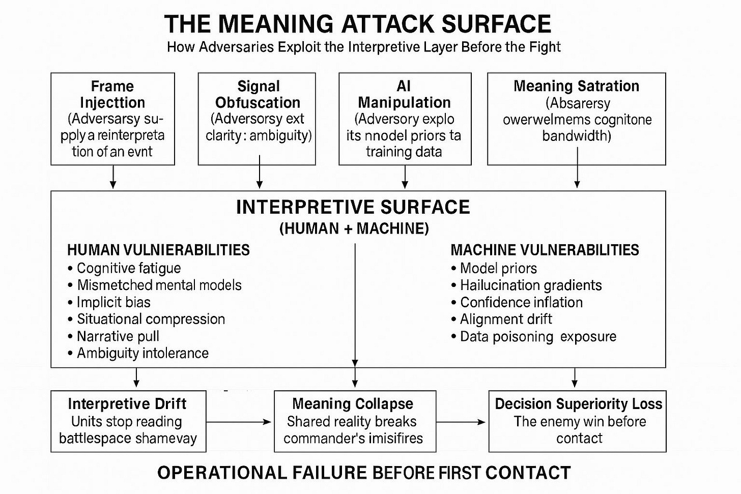 No alternative text description for this image