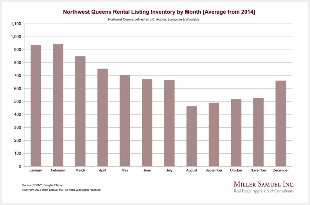 Popular Properity Numbers Housing Numbers Are Still More Powerful Than Its Letters Or Symbols