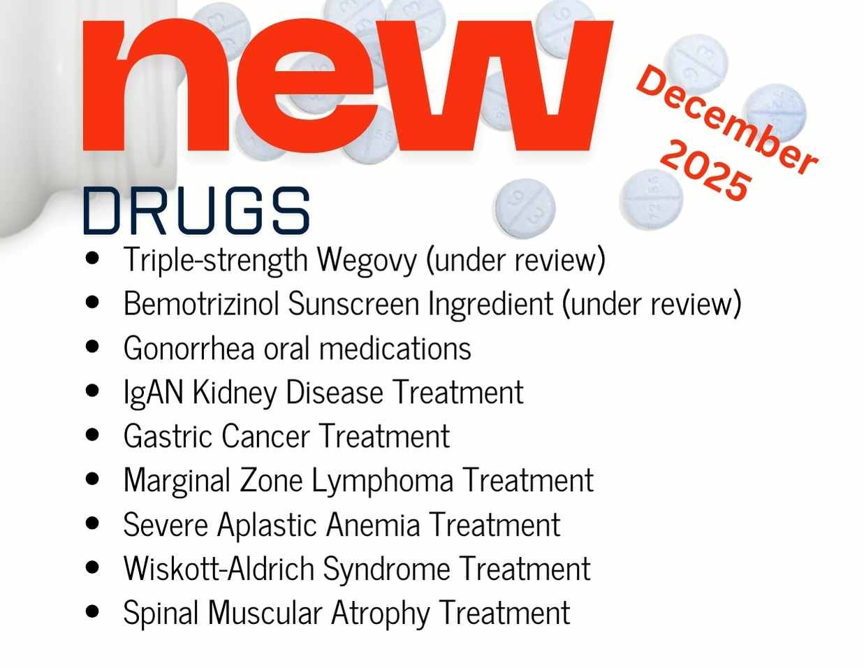 December 2025 roundup of new drug approvals - list - including triple strength wegovy and more December 2025 roundup of new drug approvals - list - including triple strength wegovy and more