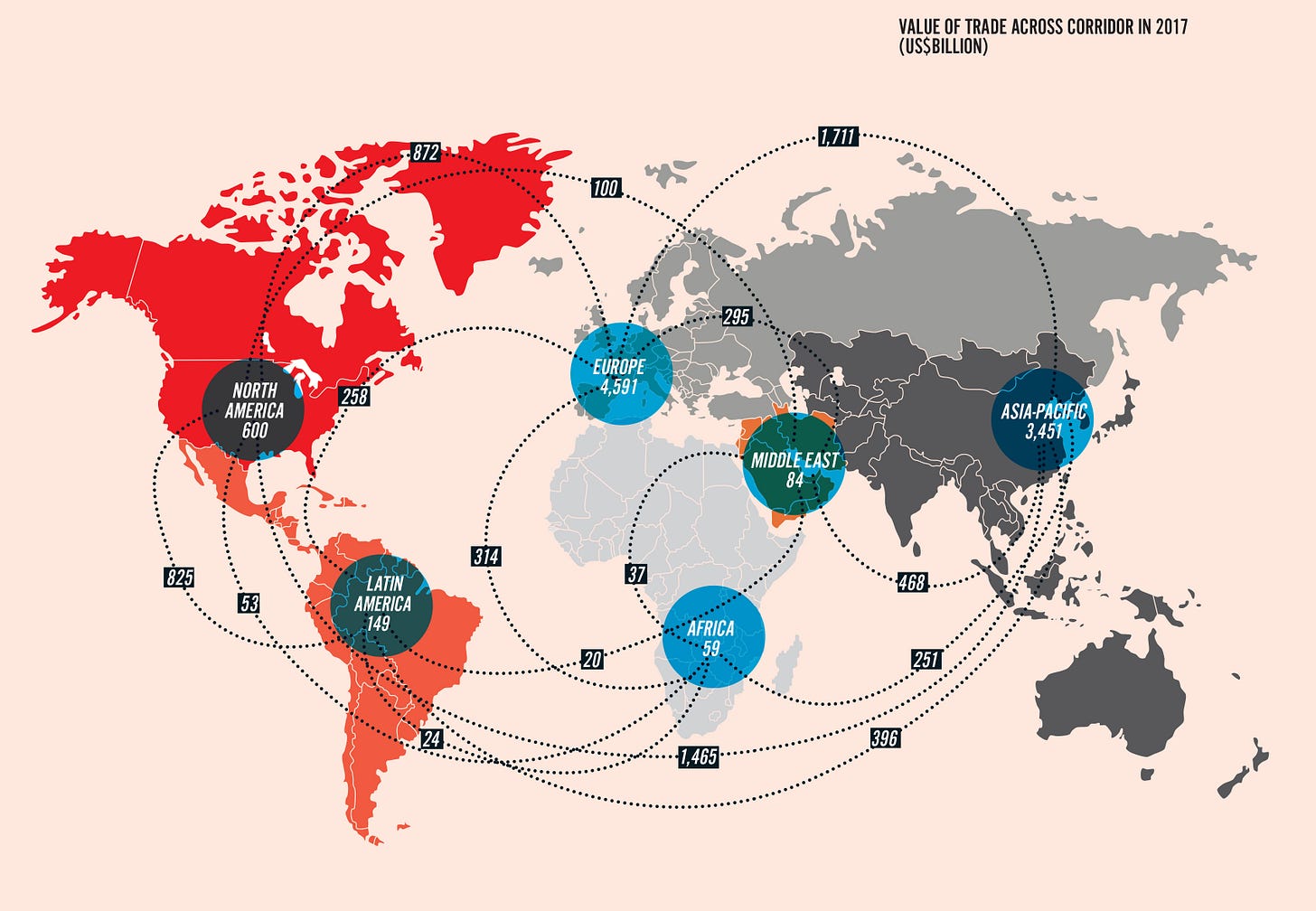 Trade corridors busier than ever - Supply Management