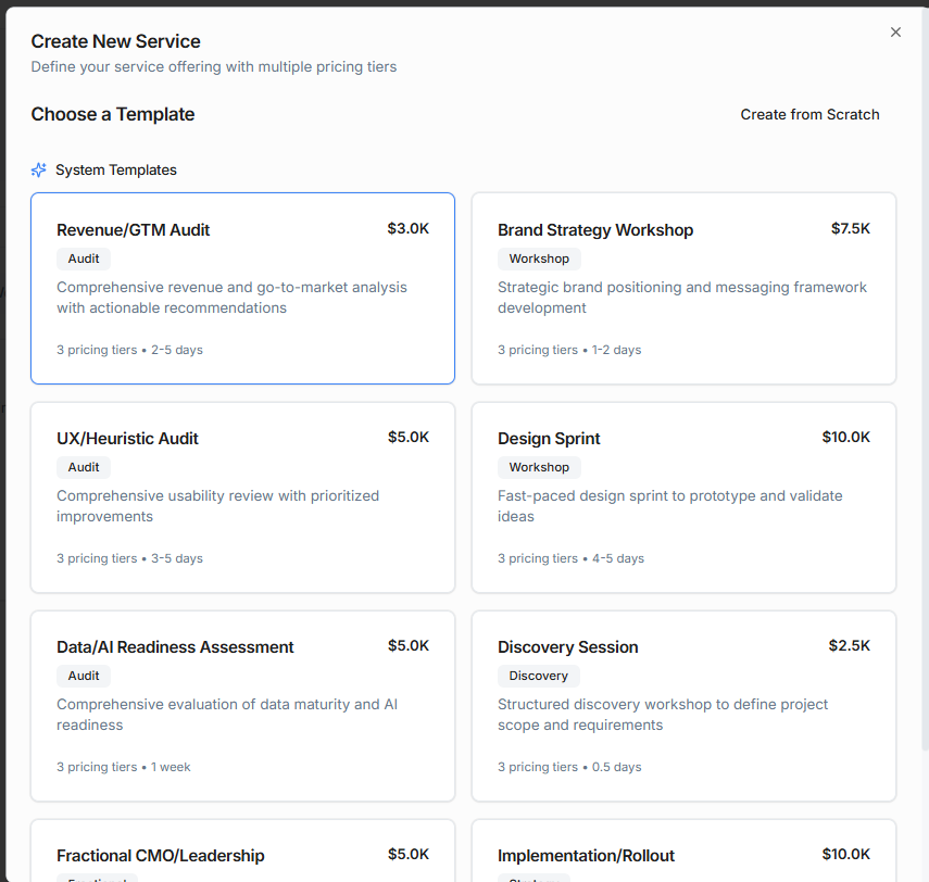 Service templates showing pricing tiers and deliverables