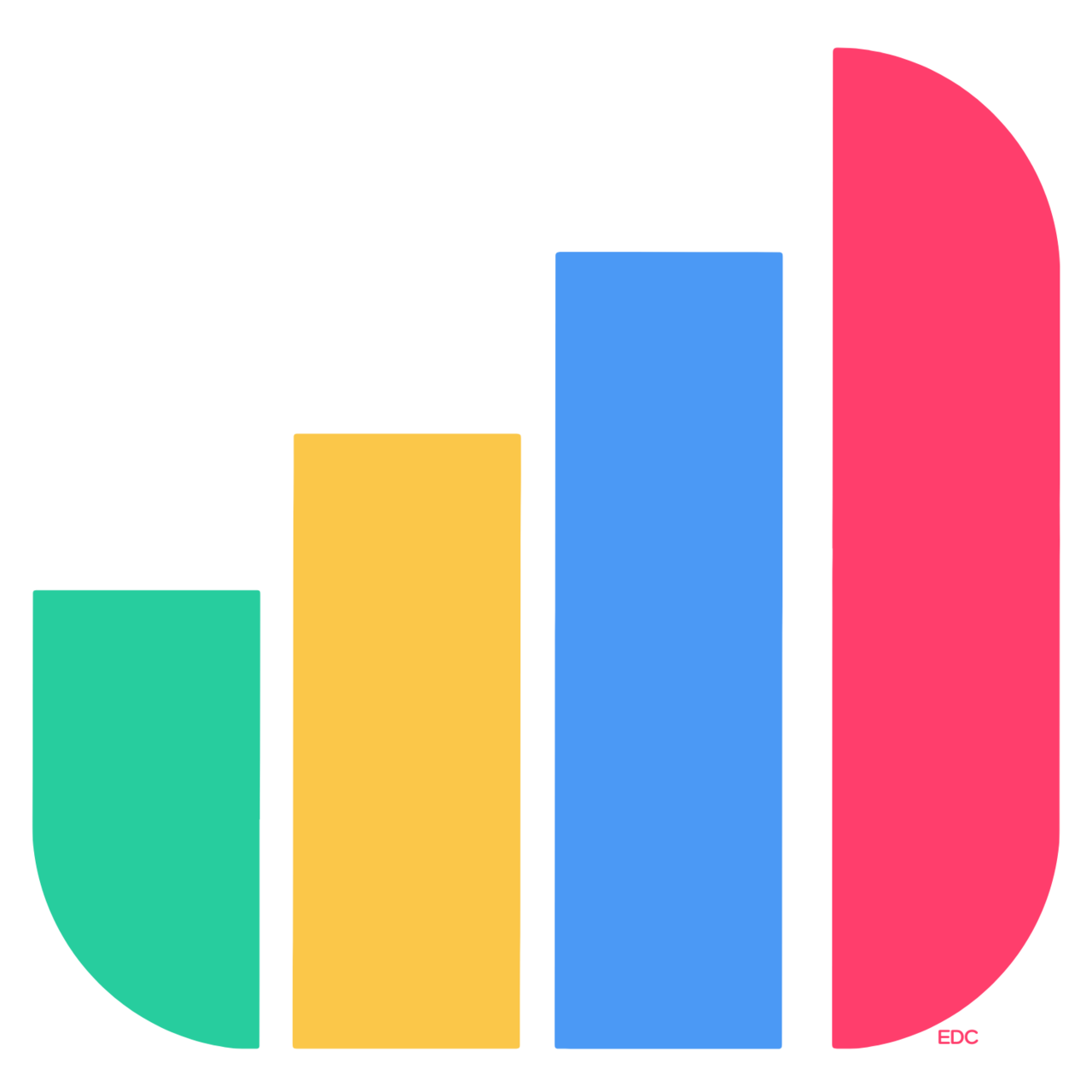 EDC State Assessment Data Substack