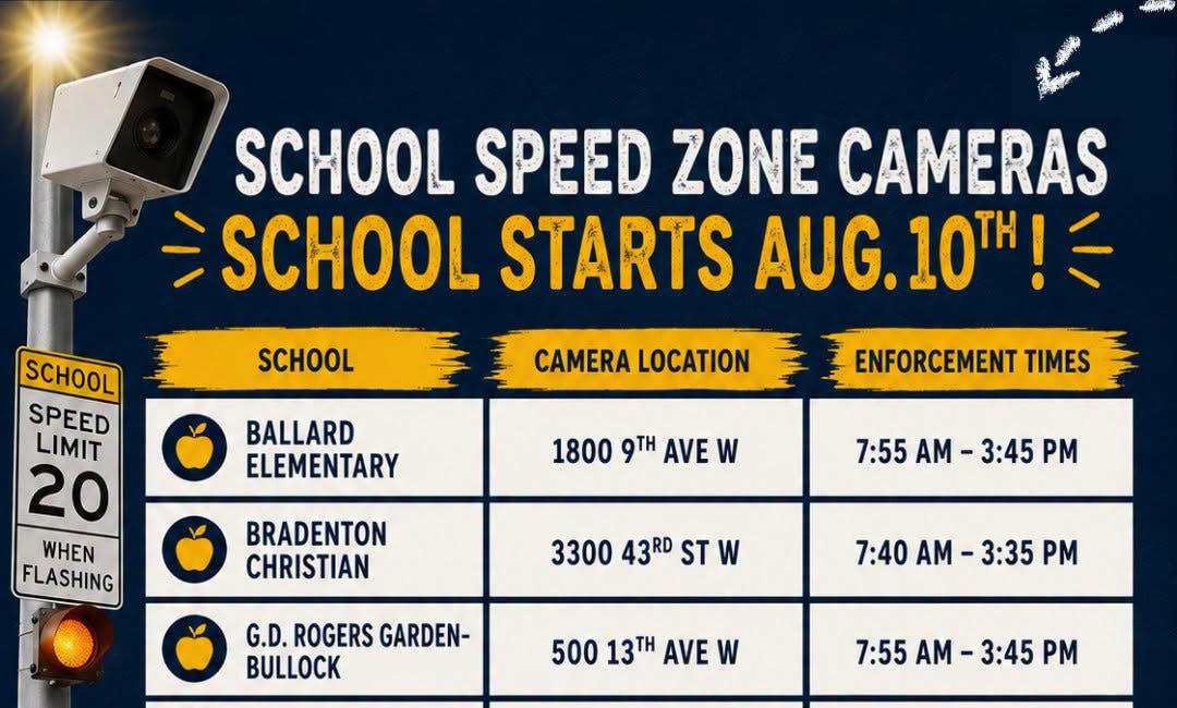 Bradenton School Zone Speed Cameras Resume Enforcement Aug. 10