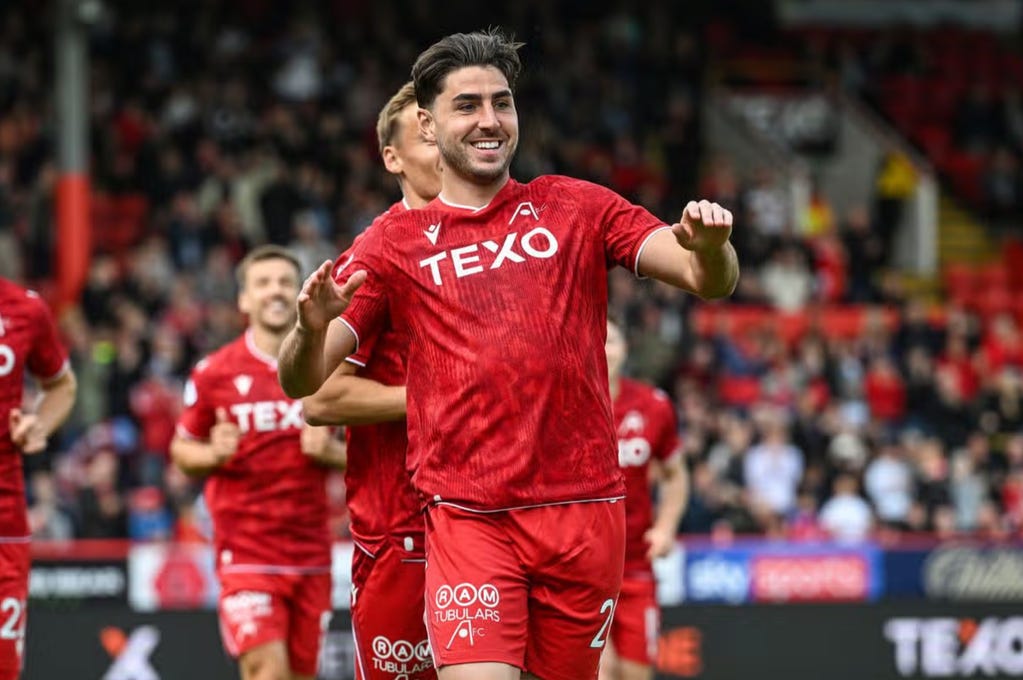 Dan Happe sets sights on Europe as he makes promising start with Aberdeen |  Aberdeen Live
