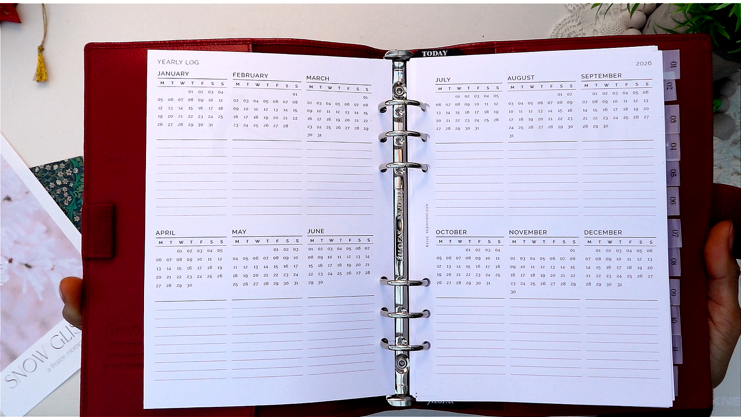 Yearly Log Printable Planner Insert in A5