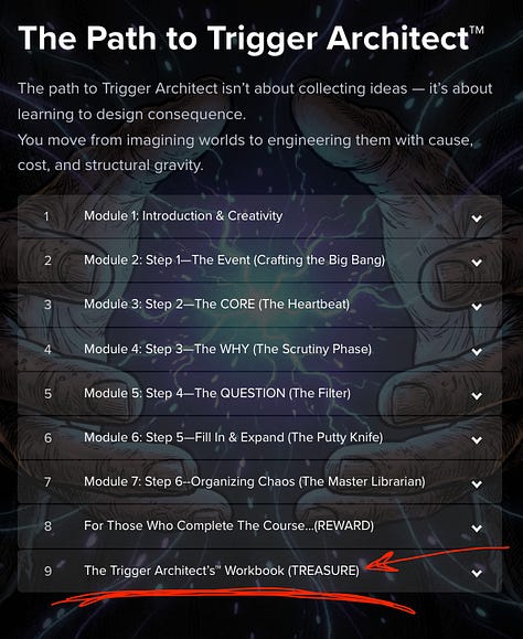 Jaime Buckley's advanced worldbuilding course
