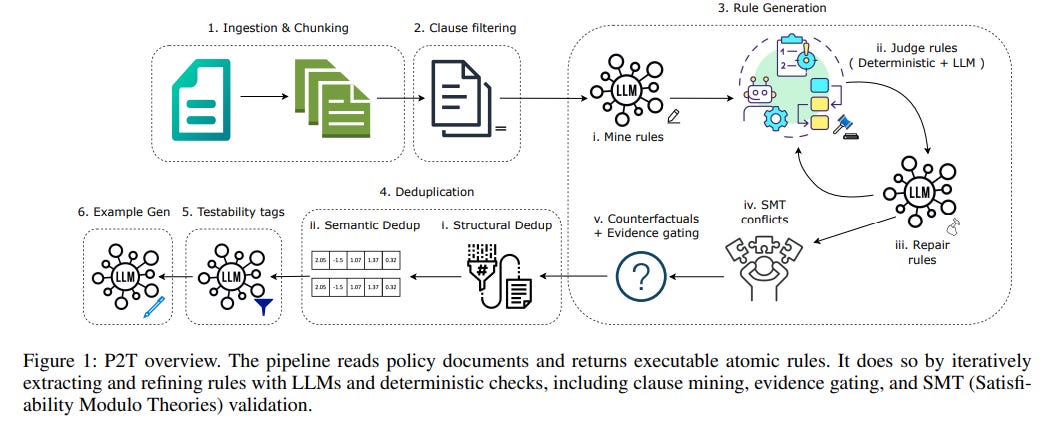 Article content Article content
