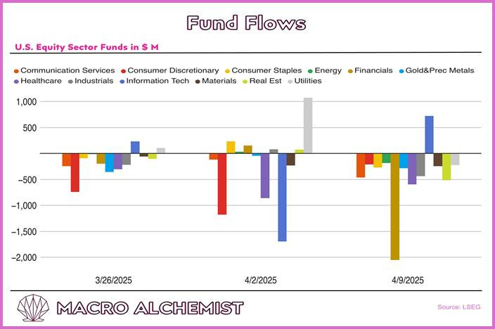 A graph showing the growth of the stock market
AI-generated content may be incorrect. A graph showing the growth of the stock market
AI-generated content may be incorrect.