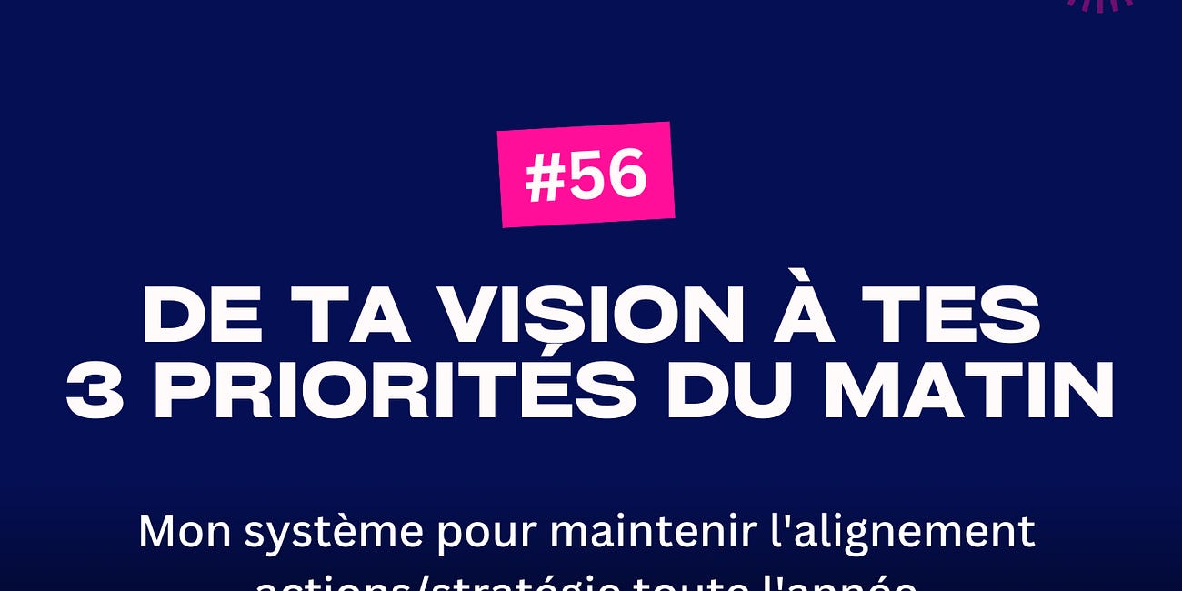 De ta vision à tes 3 priorités du matin