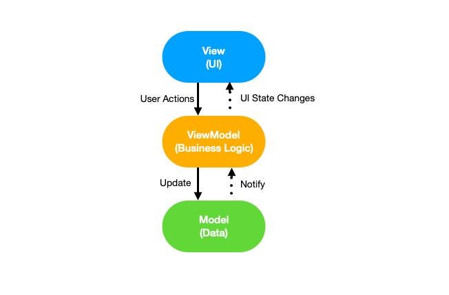 https://images.openai.com/static-rsc-4/3395PDOYRgxtGjFPJIaVs4eAnzTsSPvOaCz8dUaJiX9xpGJGCf1TYwL8iv2TEThj0_ILKS_Xl4016LX5GpuD98PA64Gr5RViVXwYVPknEBIU1YoMNtNSLP2-uQx3eXu25fjTHPAuibUwr0sOtz0ilamT2__Lbg5kUiGm3MoVn3dT8W8dtMX9HHBHDJpY4iX8?purpose=fullsize