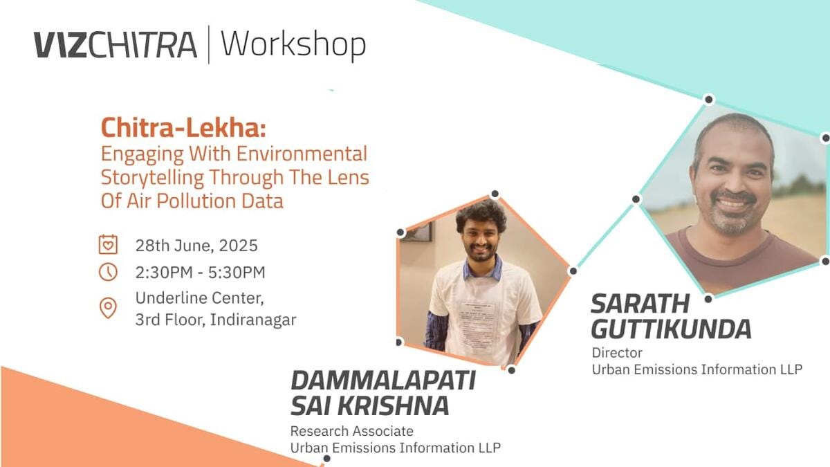 Chitra-Lekha: Environmental Stories Through Air Pollution Data