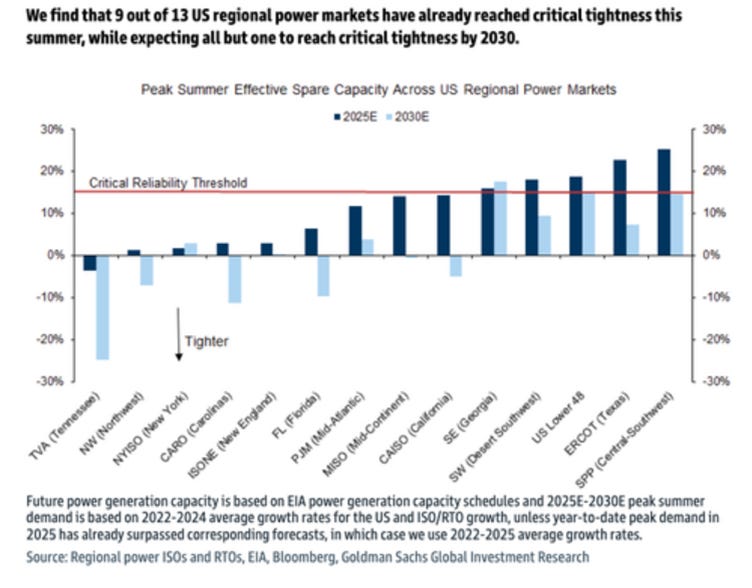 A graph of a market
AI-generated content may be incorrect. A graph of a market
AI-generated content may be incorrect.