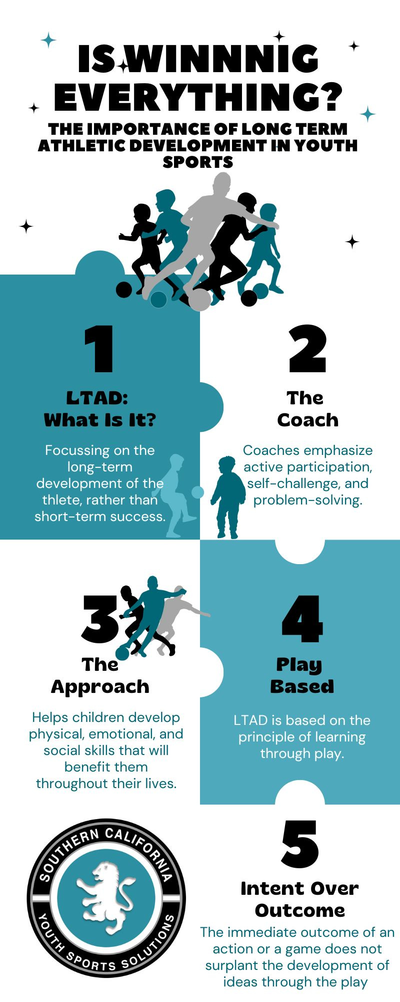 based on the principle of learning through play.