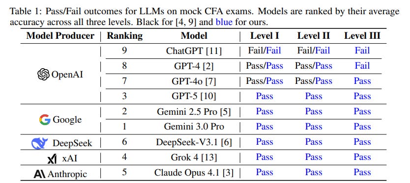 Article content Article content